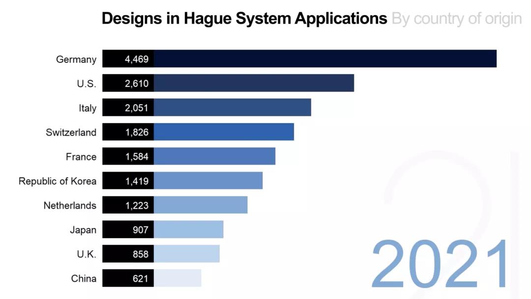 游戲本地化翻譯“最全”指南